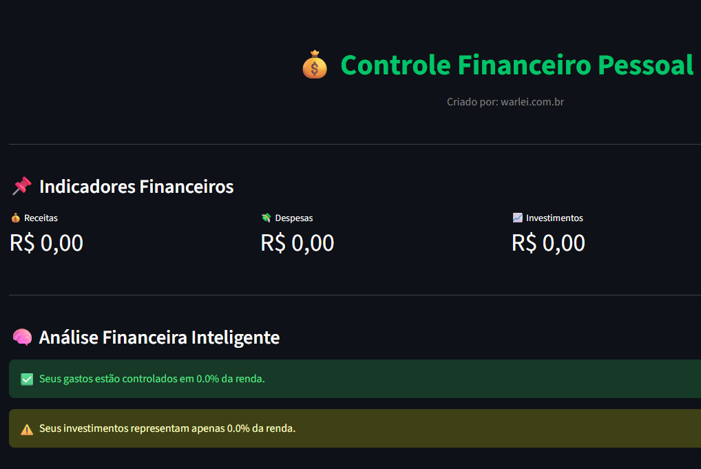 Financeiro Pessoal